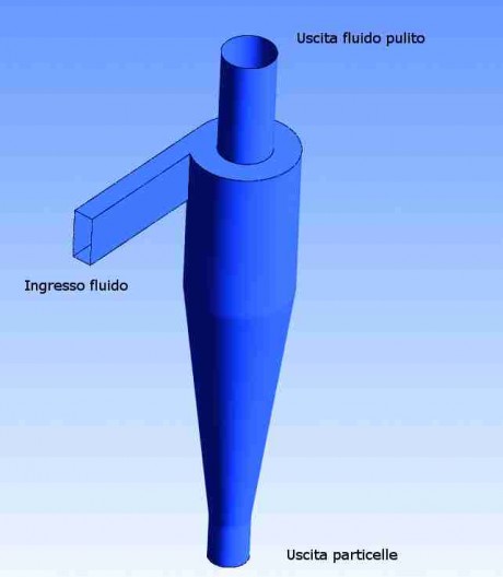 Fig. 1 - 3D model of the cyclone showing inlet and outlet mouths.