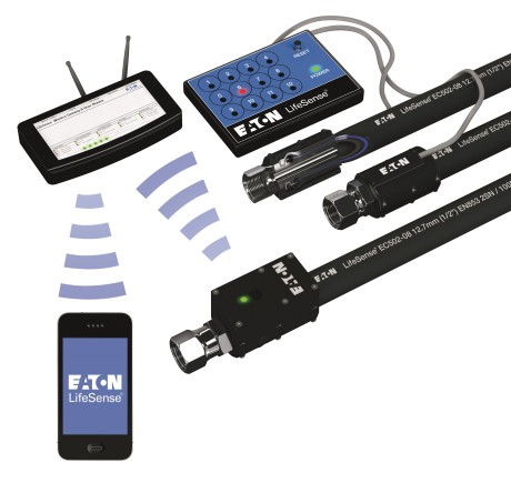 Eaton’s LifeSense monitoring system for hydraulic hoses