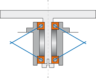 Fig. 6 - Small-diameter solid shaft has two bearings and no space for wiring or hydraulic lines.