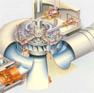 llustration of a Francis turbine.