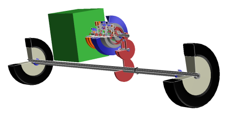 3D visualisation of driveline model created in CONCEPT.