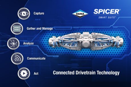 Spicer® Smart Suite™ technology is an integrated system that collects, manages, analyzes, communicates, and acts on data sourced from the drivetrain to deliver intelligence to end users on and off the vehicle. 